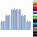 Stabkerzen Set Taubenblau &ndash; 3 Gr&ouml;&szlig;en...