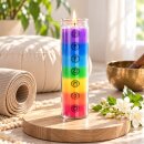 7 Chakra Duftkerze im Glas &ndash; Bunte R&ouml;hrenkerze...